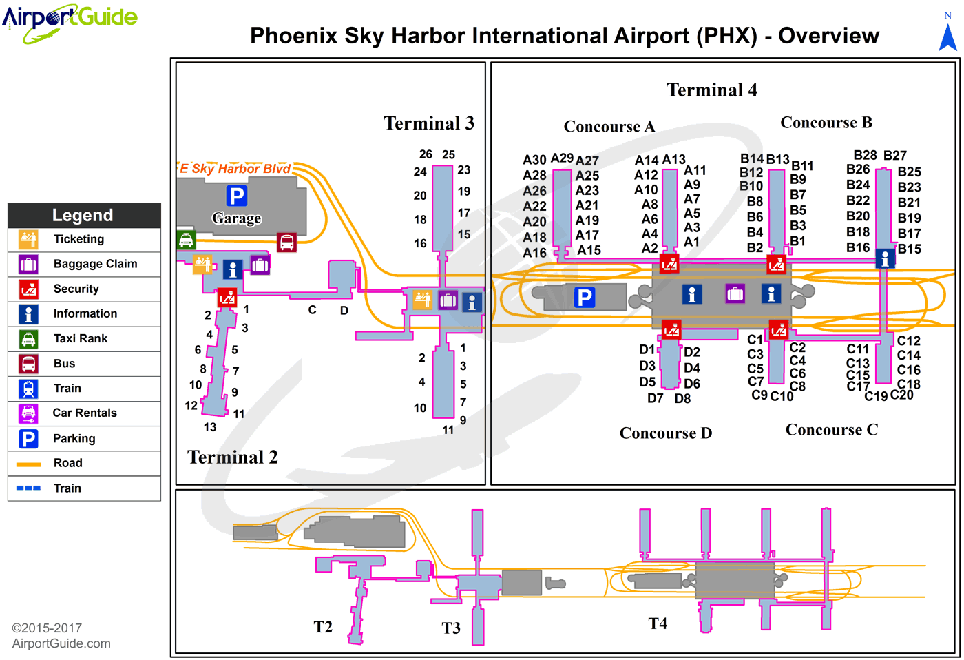 phoenix airport car rentals